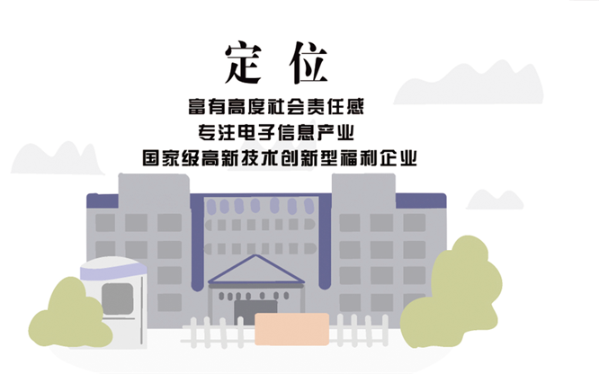 安全、智能、溫暖、節(jié)能