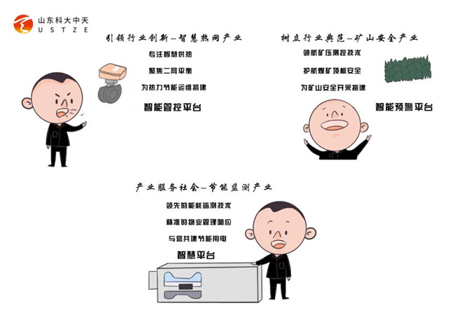 安全、智能、溫暖、節(jié)能