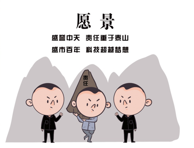 安全、智能、溫暖、節(jié)能